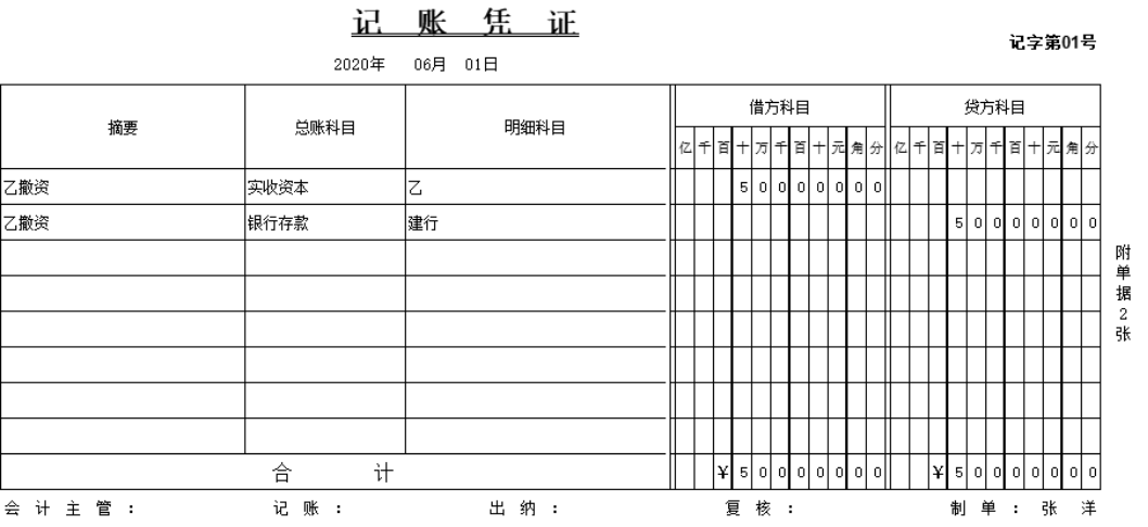 财务人员收藏了：企业从筹建期到建账全流程账务处理，赶紧瞅瞅