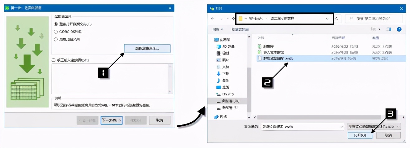 wps 数据导入(玩转WPS表格 - 导入Access 数据库数据)