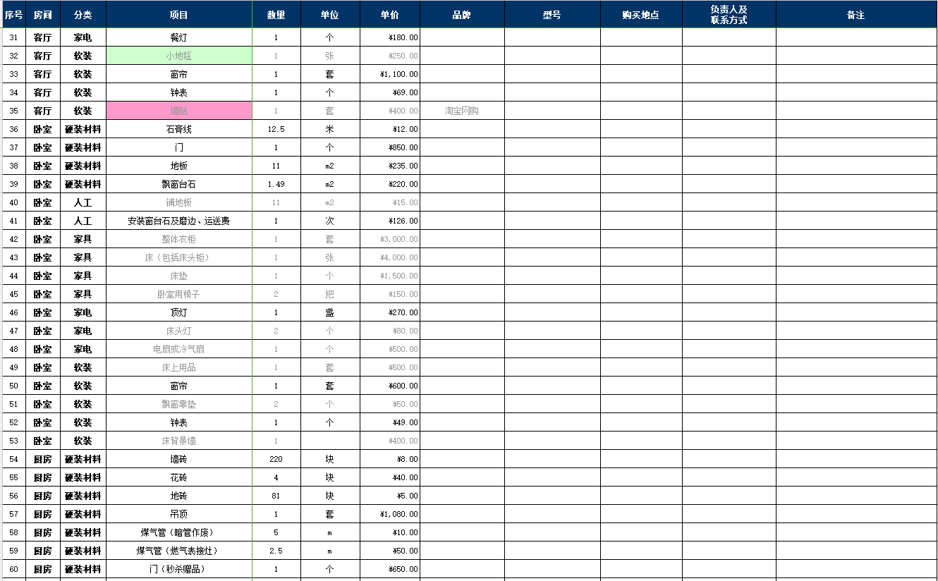 240套装修材料预算表｜室内设计家装工装别墅都有~让装修一步到位