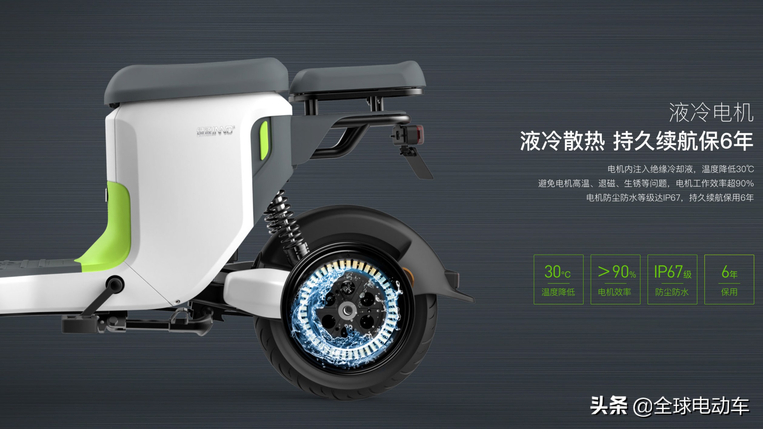 续航100公里的新国标电动车：绿源电动车INNO5这五项功能很特别