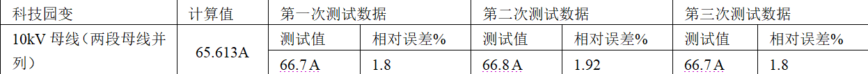 中性點不接地系統單相接地電容電流的工程計算方法