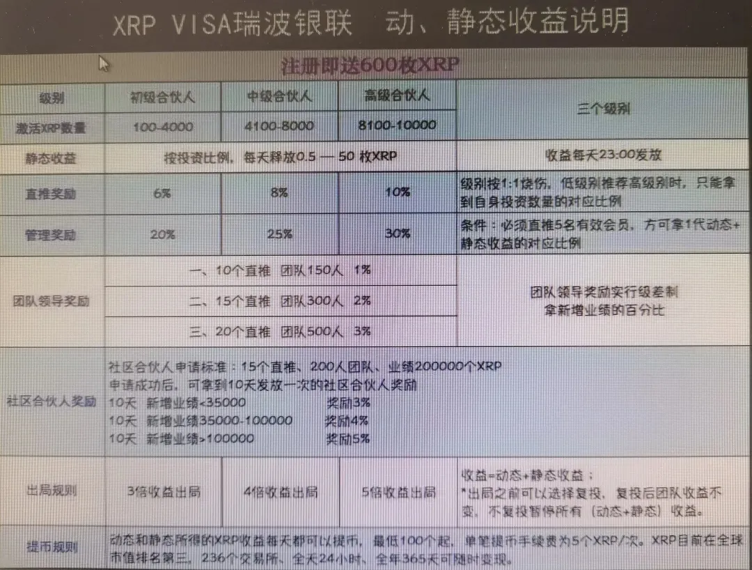 網警普法 | 虛擬貨幣交易背后的罪名
