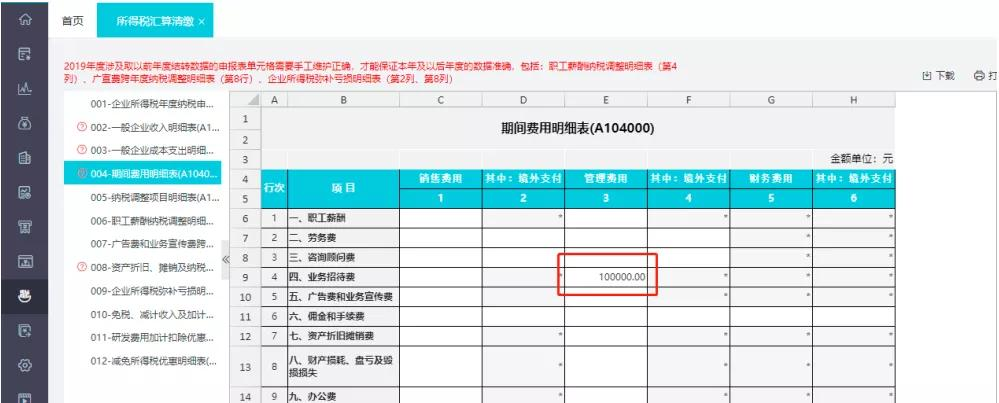 企业过节对外招待费控制及纳税调整,只需看这4点