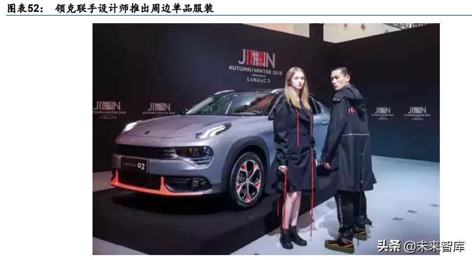 汽车行业研究报告：电动化智能化提速，自主崛起正当时