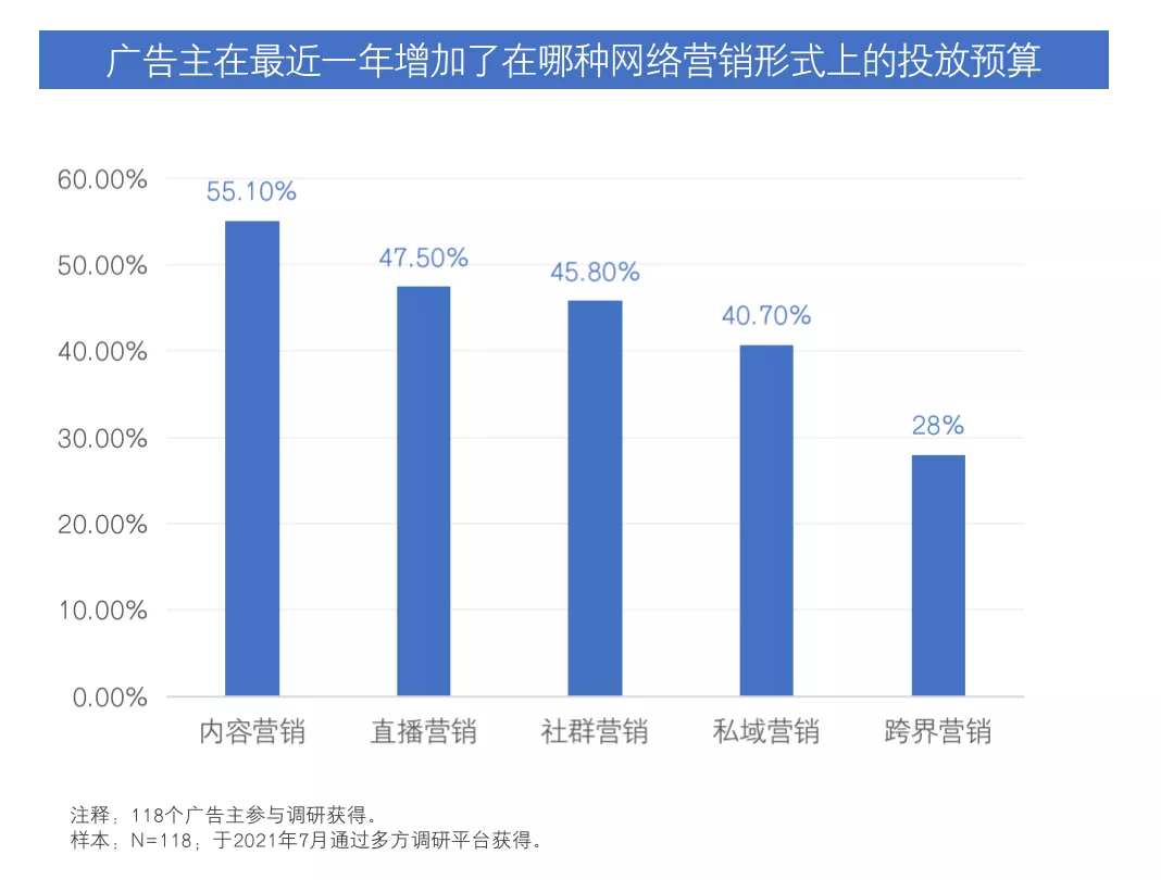 当艺人频频“爆雷”,广告主怎么做才能不被“坑”?