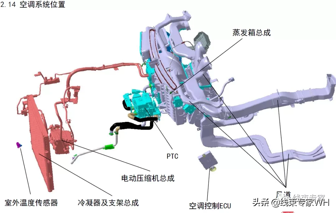 2020最新CATIA线束设计视频教程（CATIA部分）