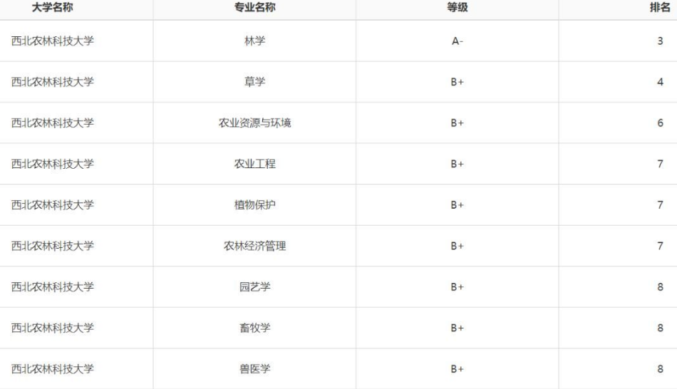 网传河南科技学院拟更改校名定了，名字不输985，学生：期待