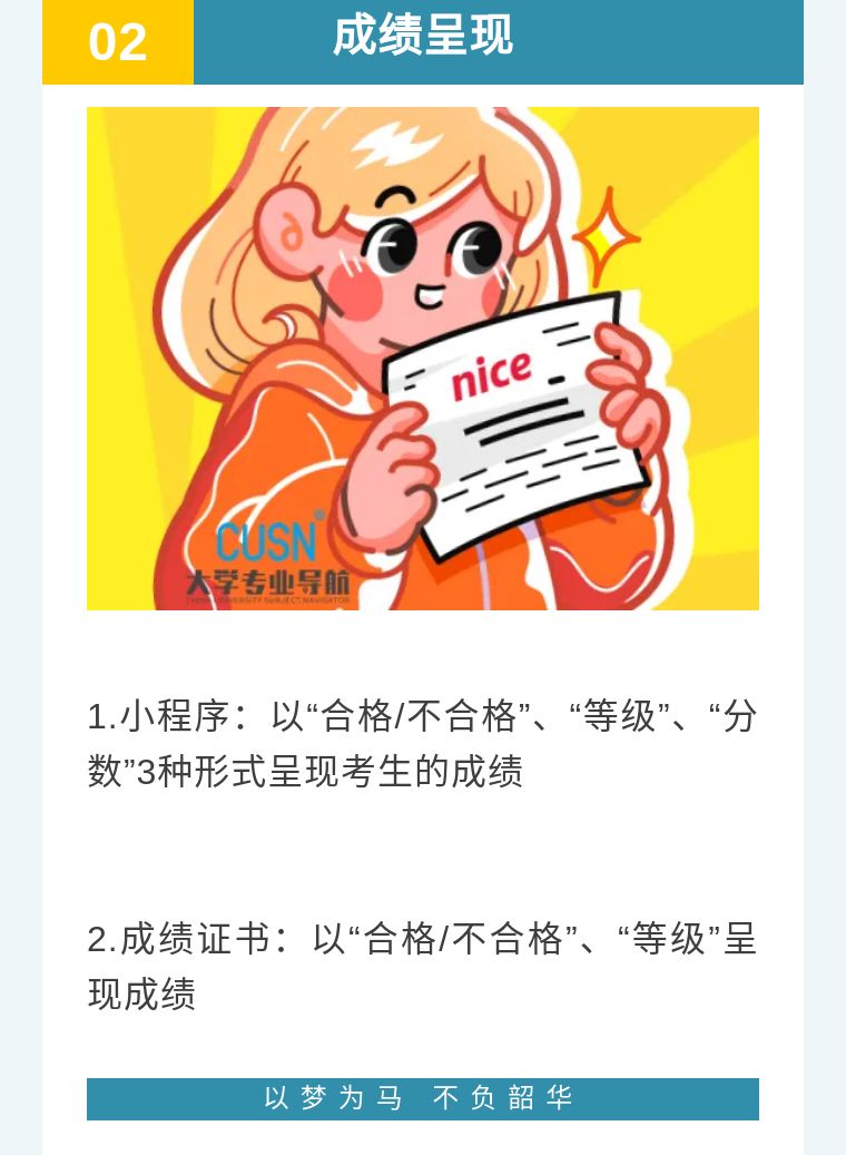 9月9日起可查询！你们的学考成绩