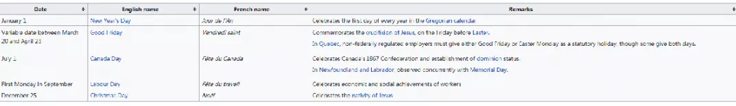 2021假期已经结束？别慌，留学生还有这些假可以休