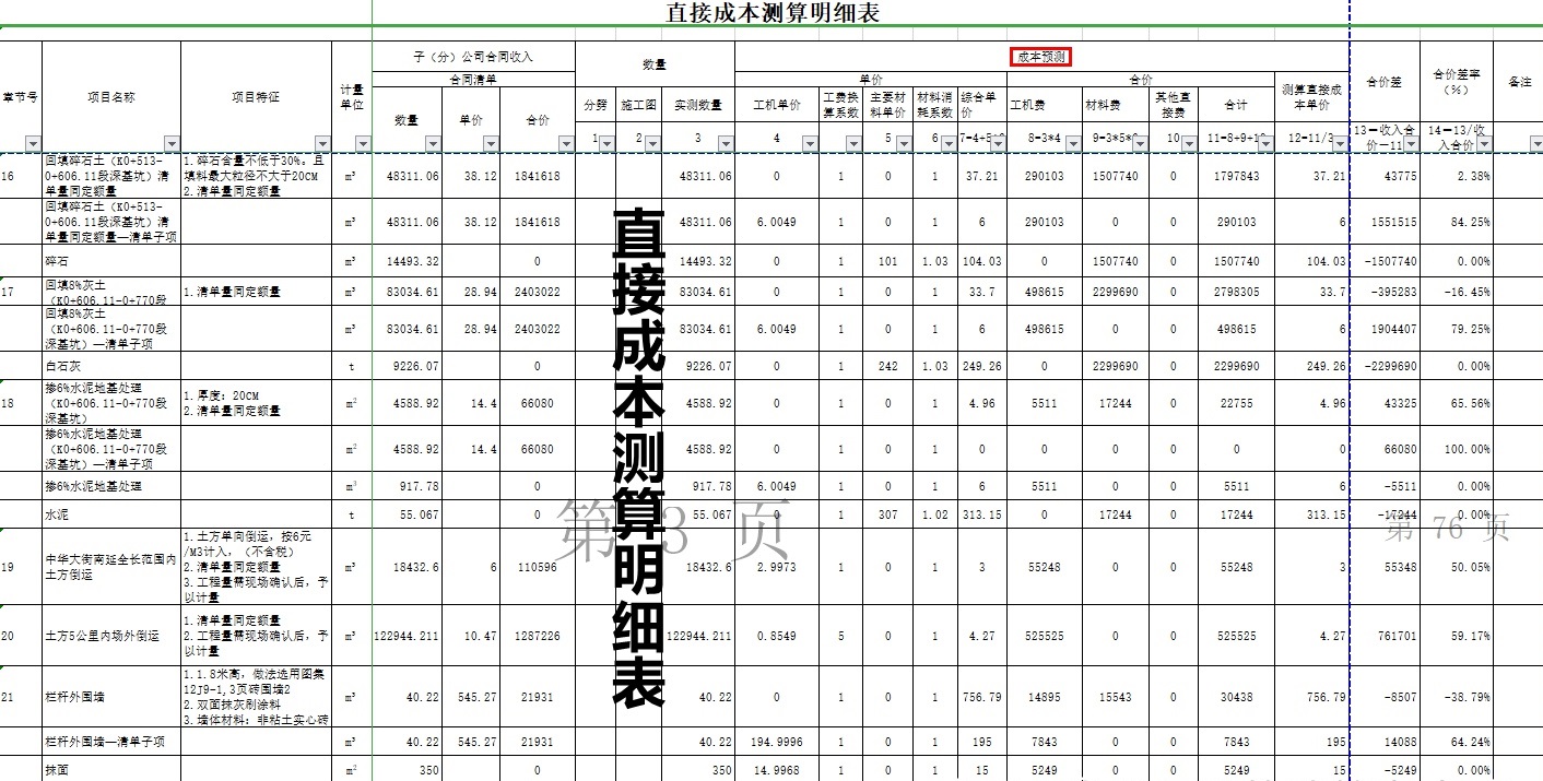 12年国企老造价心血之作：成本测算系统攻克97%算量难题，快来用