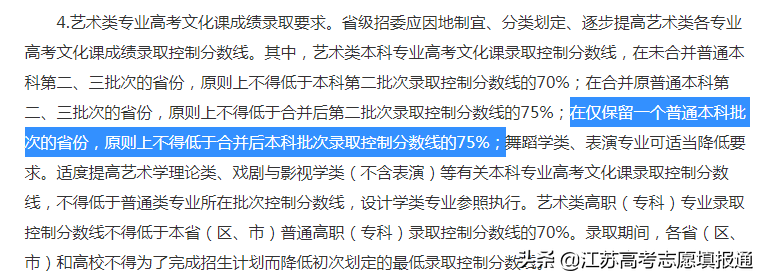 艺术类专业高考文化课成绩录取控制分数线如何划定