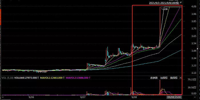元宇宙在中国的尽头，竟是9.9一节的线上课？