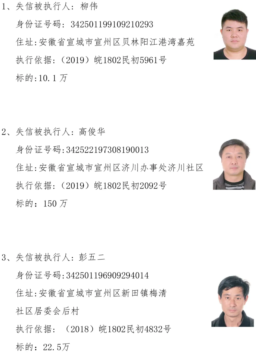 最新曝光48个人！姓名、身份证、住址都有……