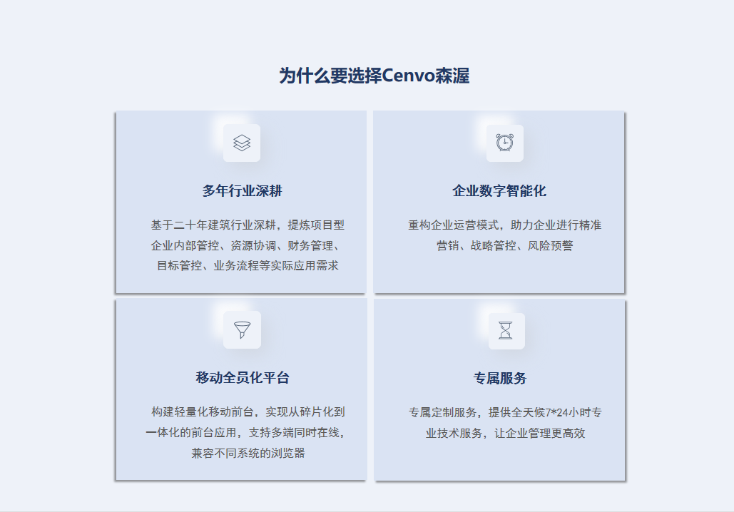 Cenvo森渥 | 建筑工程行业使用项目合同管理软件的必要性