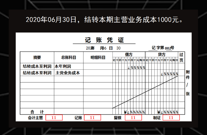 福利大放送！超全损益类会计科目汇总及账务处理，新手一学就会