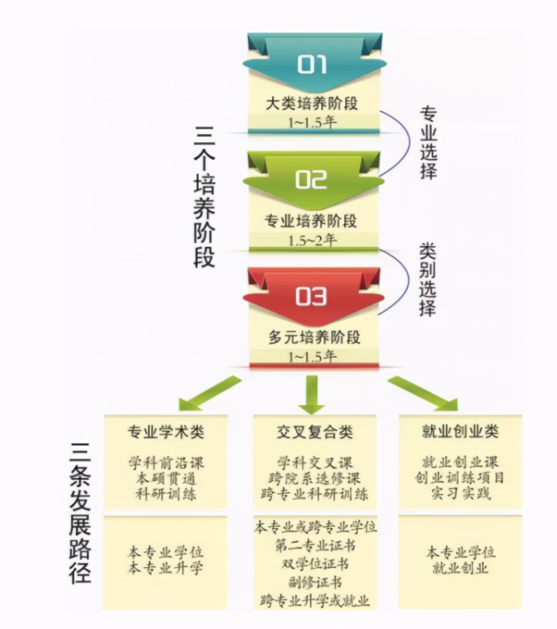 94位院士参与“主演”，拍摄横跨两个世纪，南京大学“百年巨幕”今日震撼上映！
