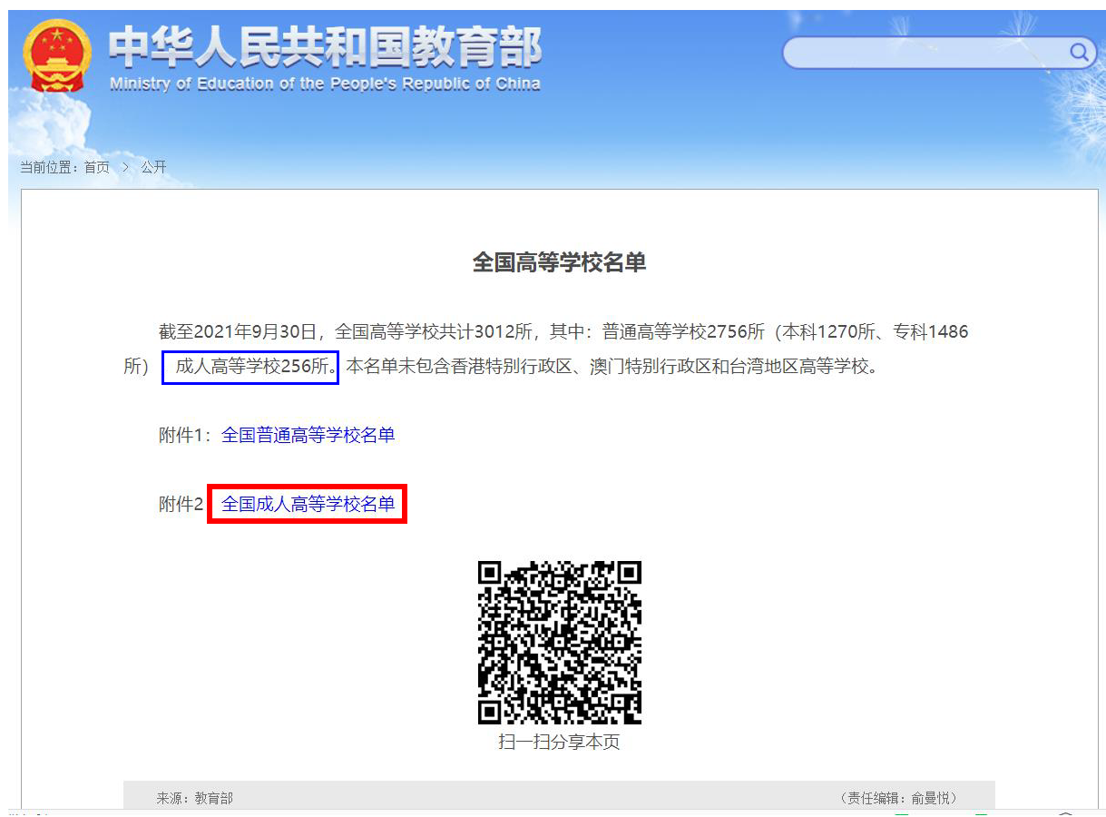 中国各省份“成人高校”名单解读