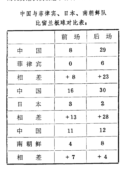 穆铁柱为什么不去nba(两次击败美国助中国男篮称霸亚洲，退役后病根爆发穆铁柱59岁早逝)