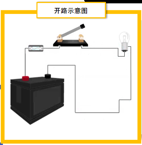 汽车电路--电路基础（电路维修必修课）