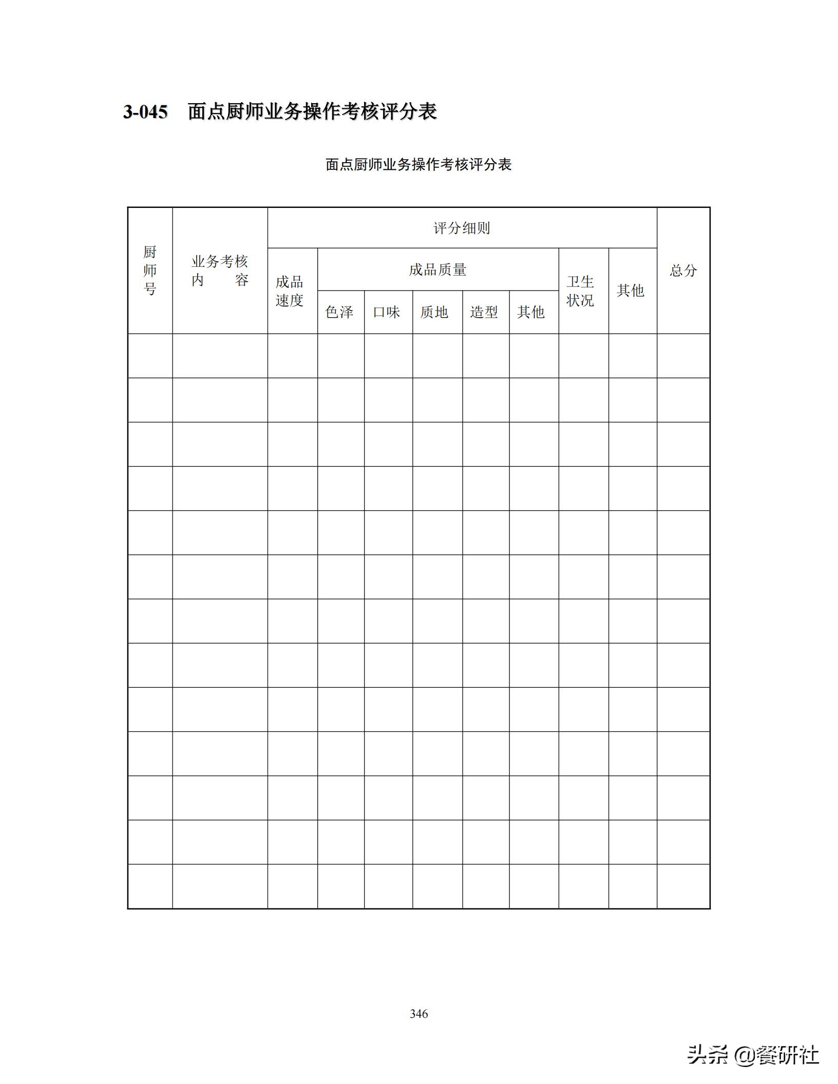 餐饮管理培训大典：200+操作流程/表单工具（462页文档）