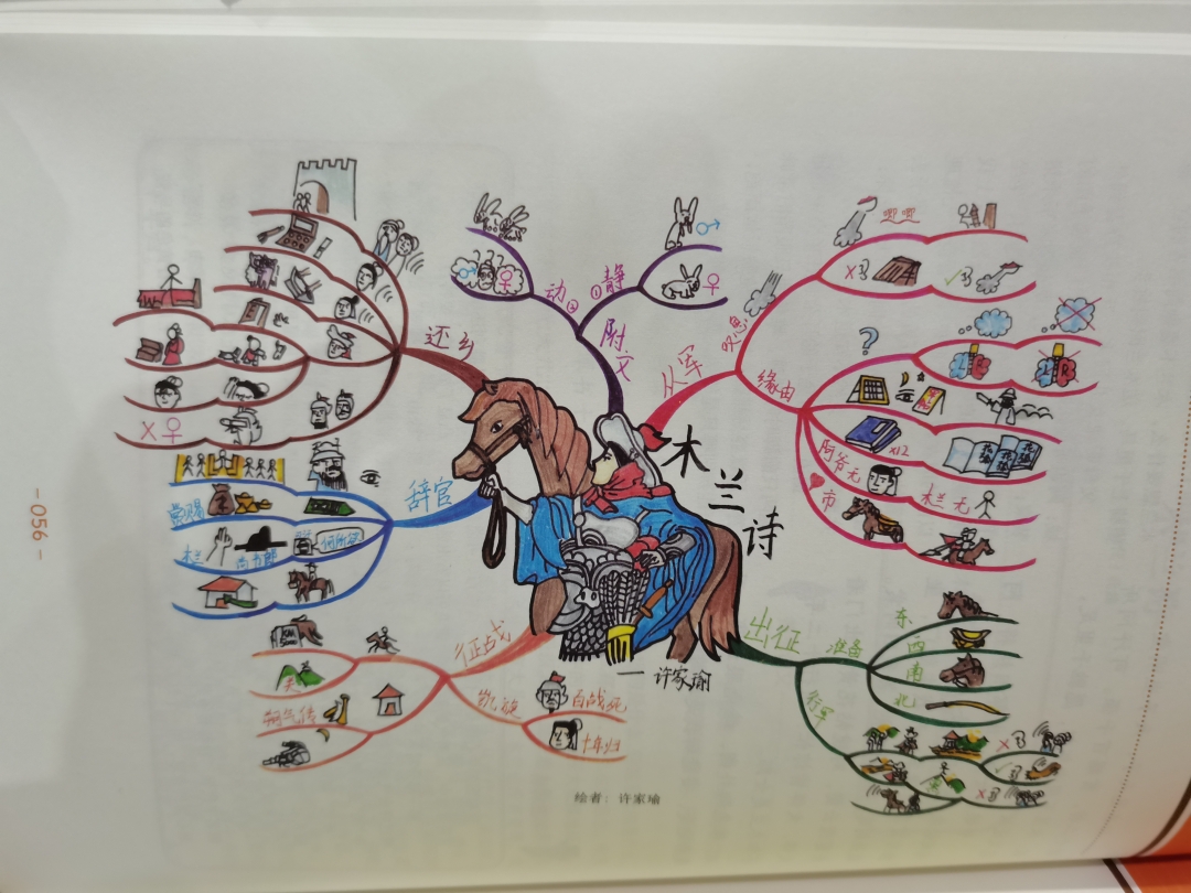 《思维导图：古诗词满分学习法》创新方法学古诗，传统文化分外美