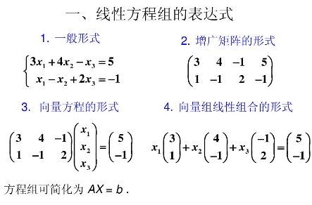 矩阵的初等变换与线性方程组