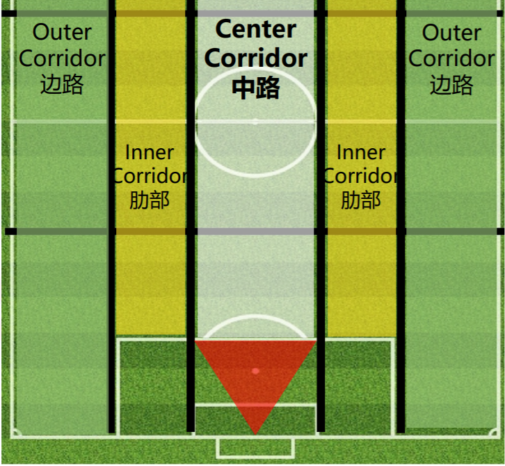 世界杯比利时打法风格(欧洲红魔比利时：他们靠什么拿世界第一？黄金一代，今夏花开)