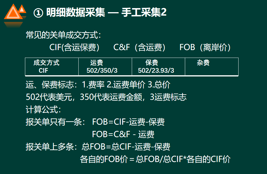 请转告其他人，外贸出口企业账务处理，此文为你捋清，书上学不到