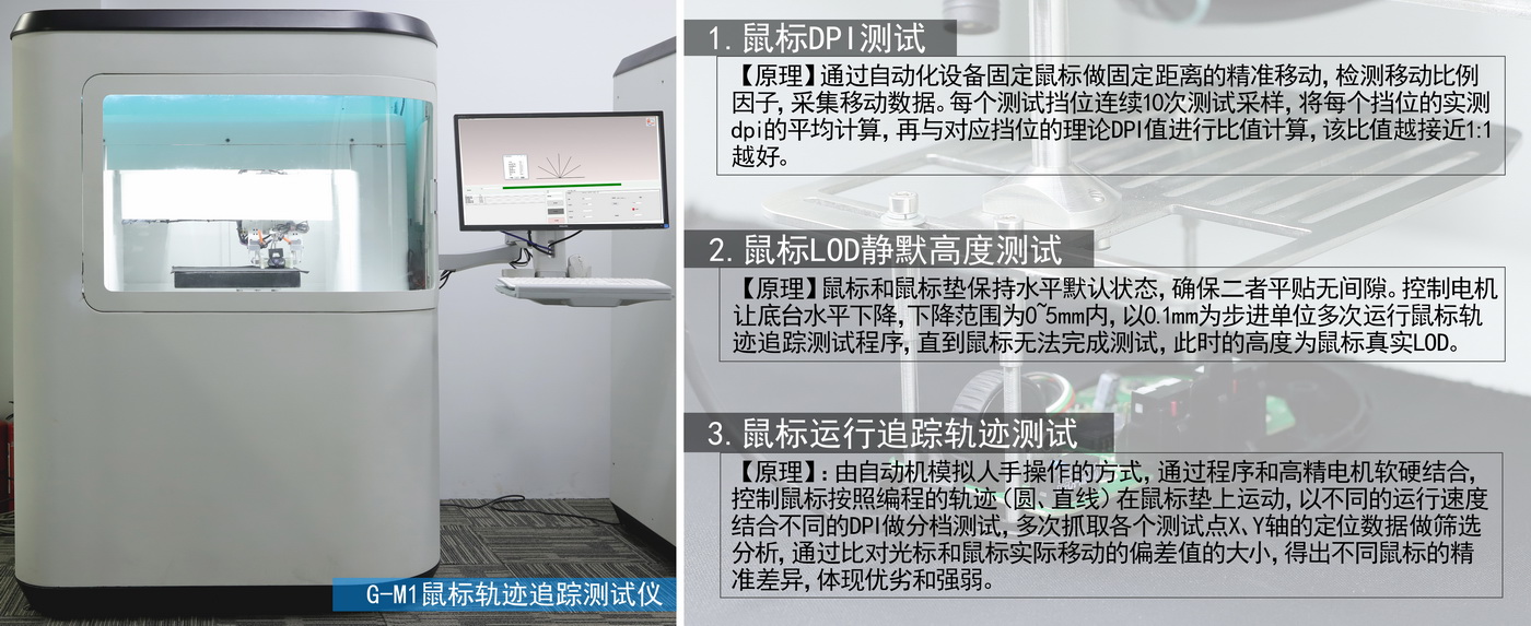 毒蝰mini参数（毒蝰mini精准度测试）