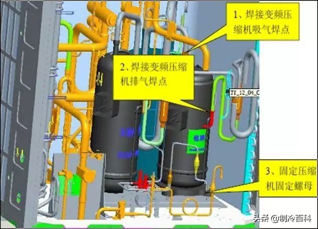 多联机系统压缩机更换操作流程