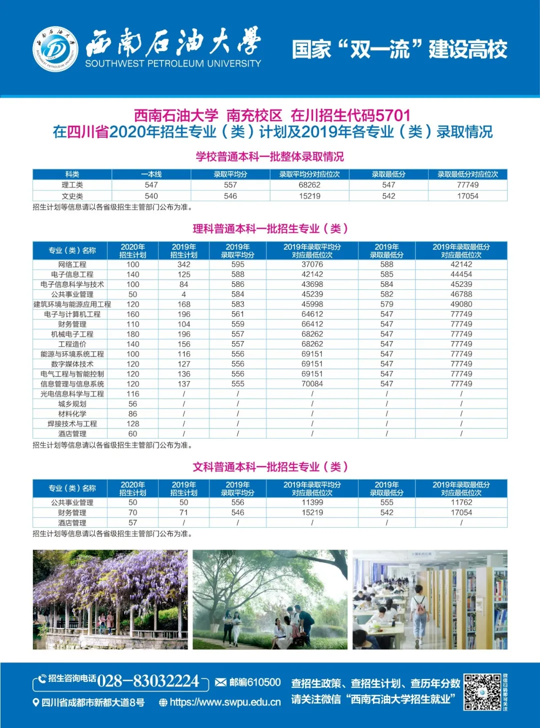 四川省考生注意：西南石油大学2020年在川招生计划及往年录取情况