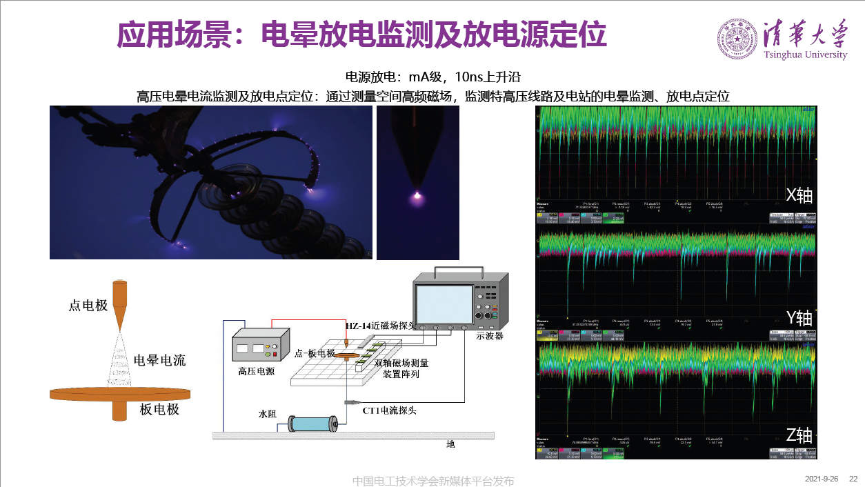 清华大学何金良教授：面向分布式监测的电磁传感技术
