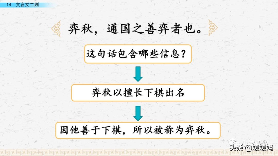 日出江花红胜火的作者及知识点分析