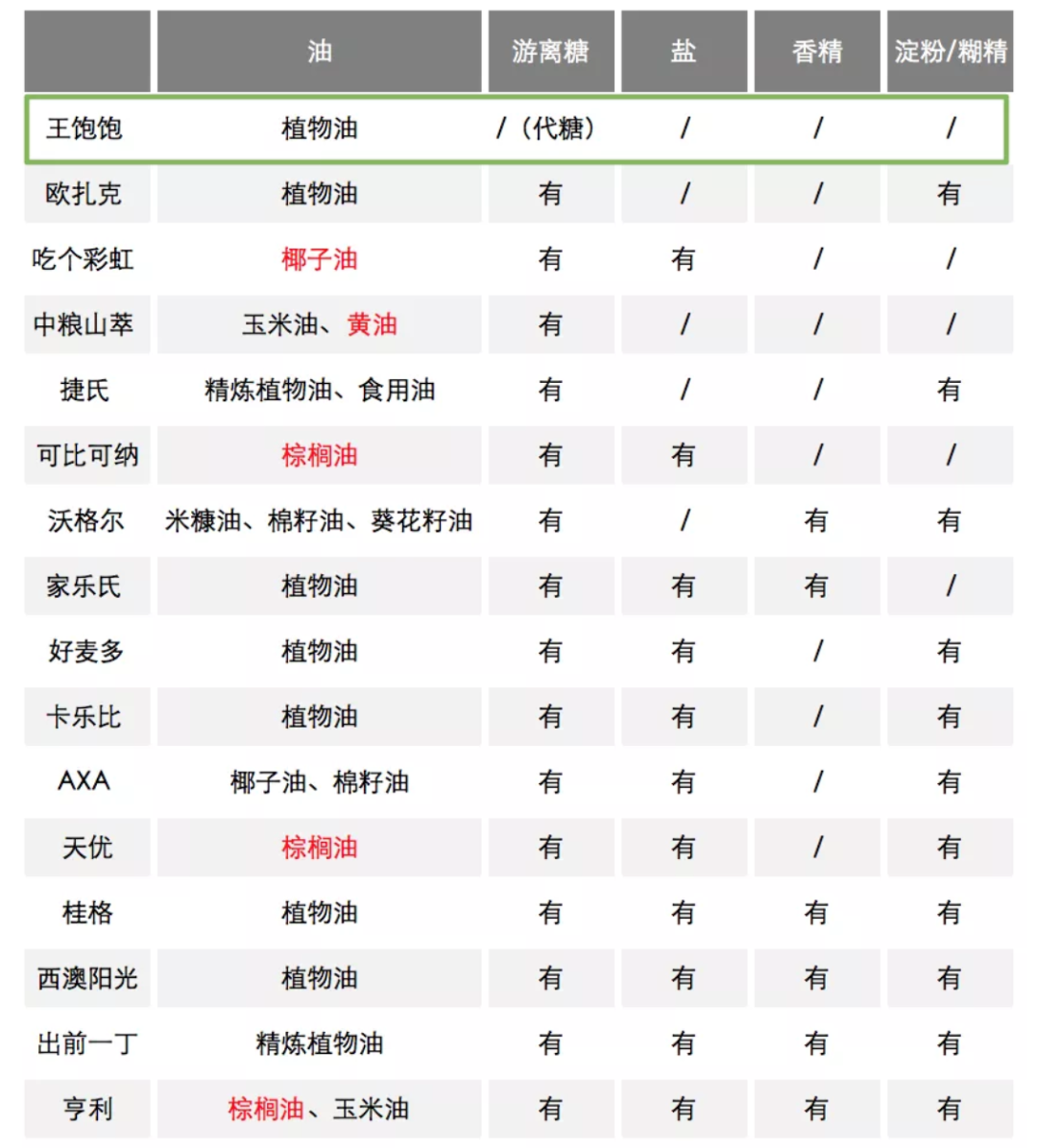 扔掉了早已选好的礼物