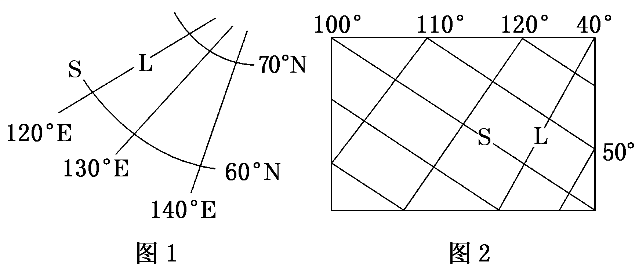 (3)数值法:斜方格经纬网中,经线值不能大于180°,纬线值不能大于90