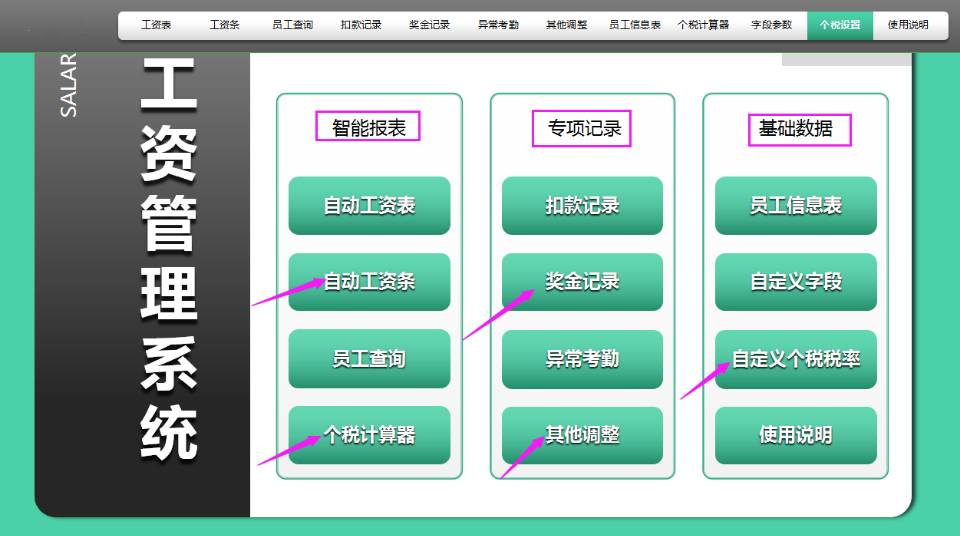 熬了7夜，终于做好了Excel全自动工资核算系统，含自动个税计算器