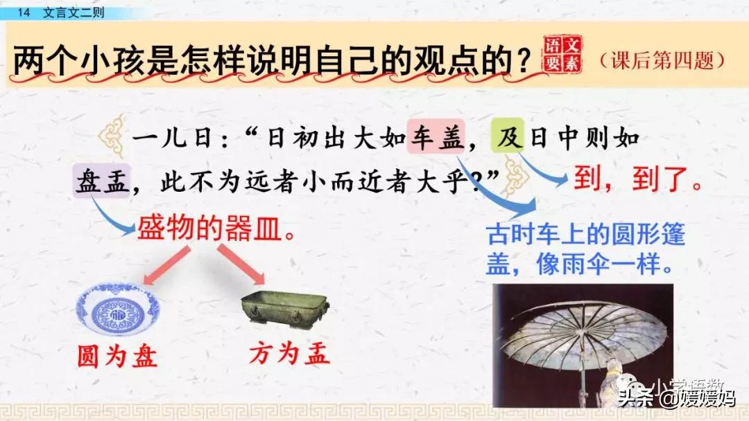 日出江花红胜火的作者及知识点分析