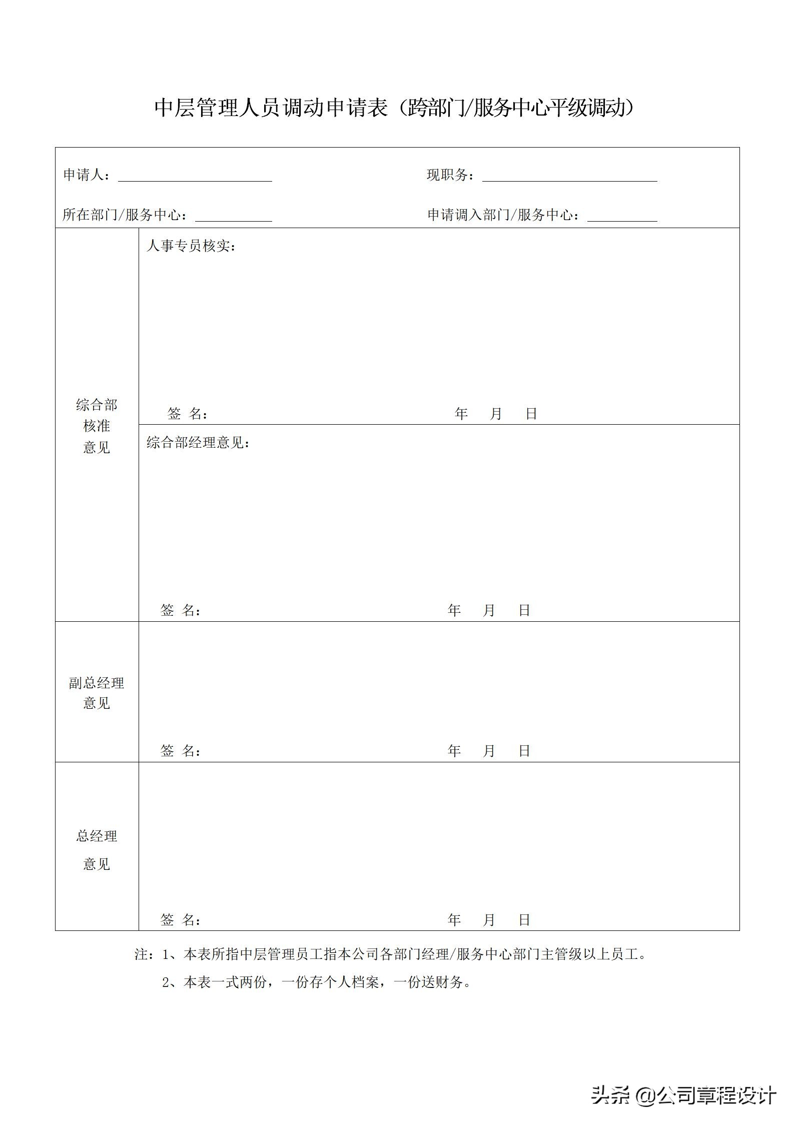 招聘登记表格（公司招聘整套表格）