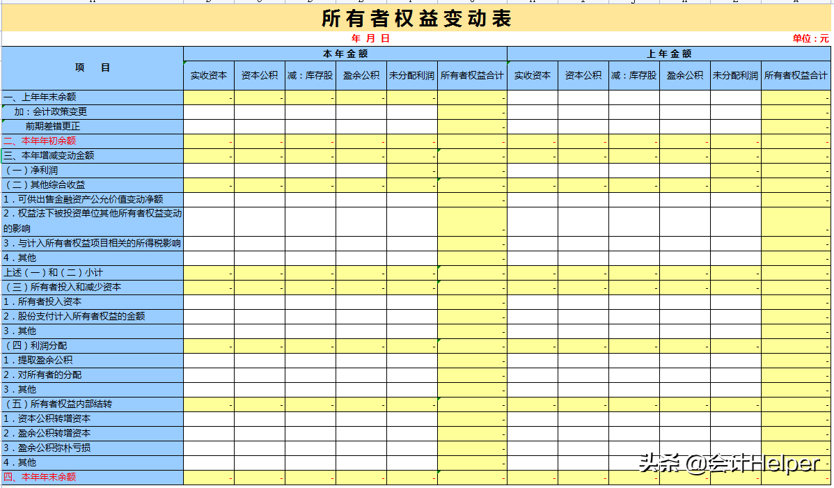 54张管理用年终财务报表分析模板，内含公式和释义，能直接套用