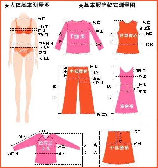 衬衫42码是多大码（超全服装尺码规格大小换算方法）