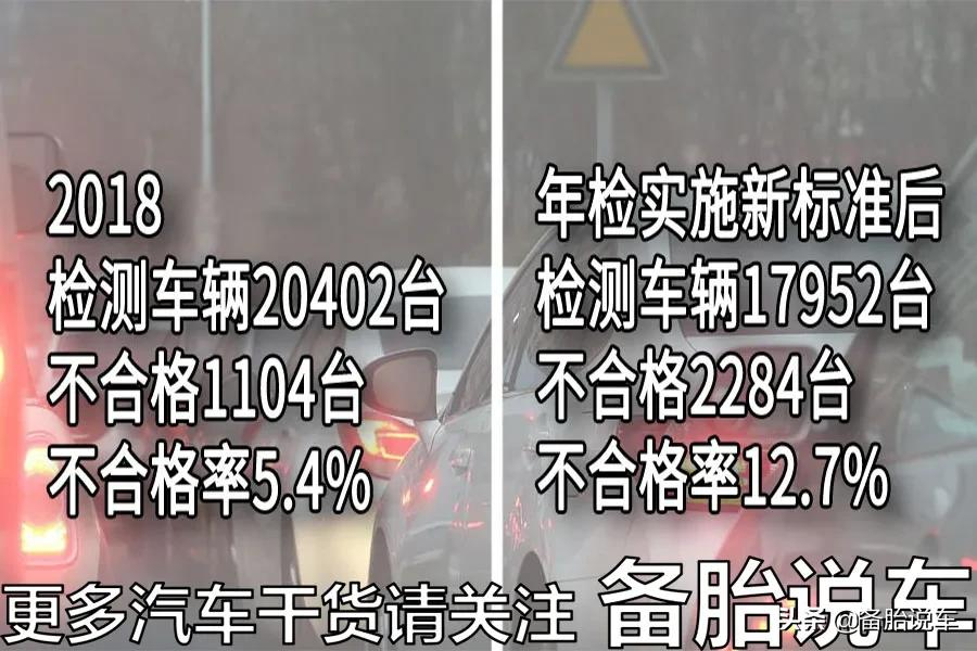 超过15年的车子,就要1年2检了,这样的车还有必要继续开吗?