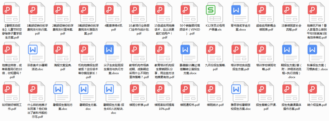速看！教培机构下半场的招生动作如何规划？每月招生工作重点