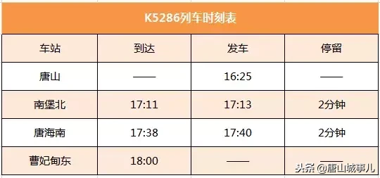 2019年唐山这些服务全部免费！还有一大批好消息要告诉你