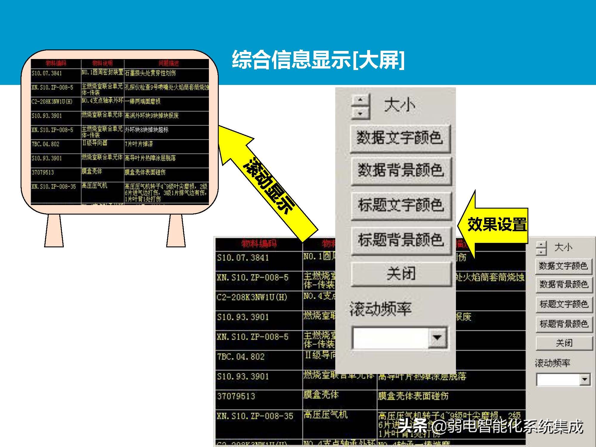 MES系统解决方案
