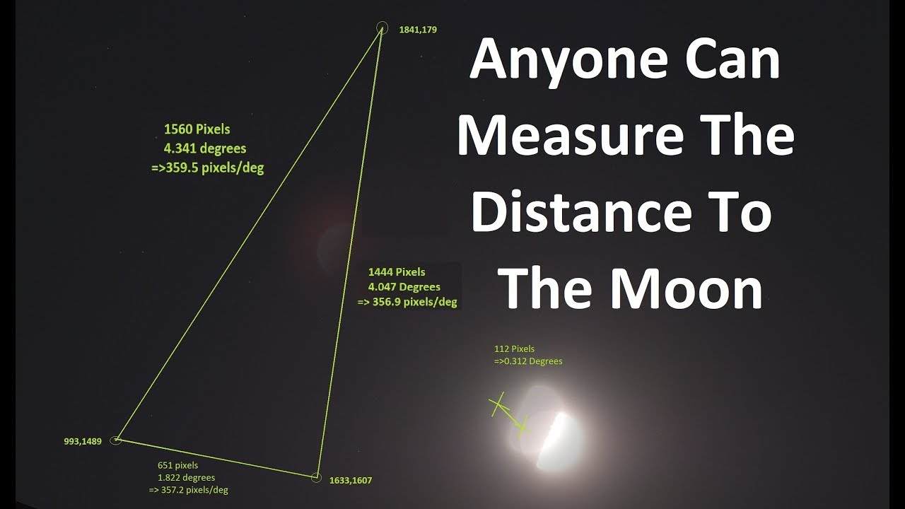 我们距离月球有多远？