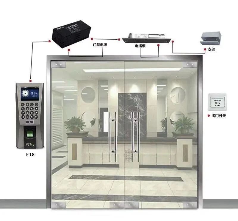 门禁安装示意图(全面讲解弱电门禁系统的安装及工作原理)