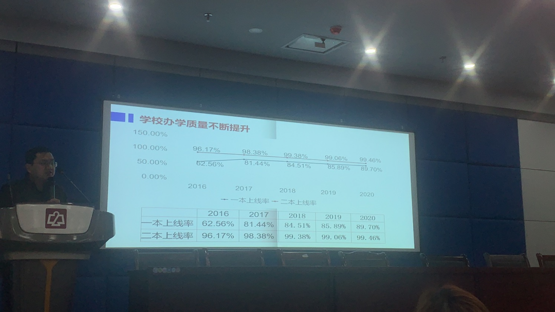 诞生12个状元的南昌二中，优生培养方式公布啦