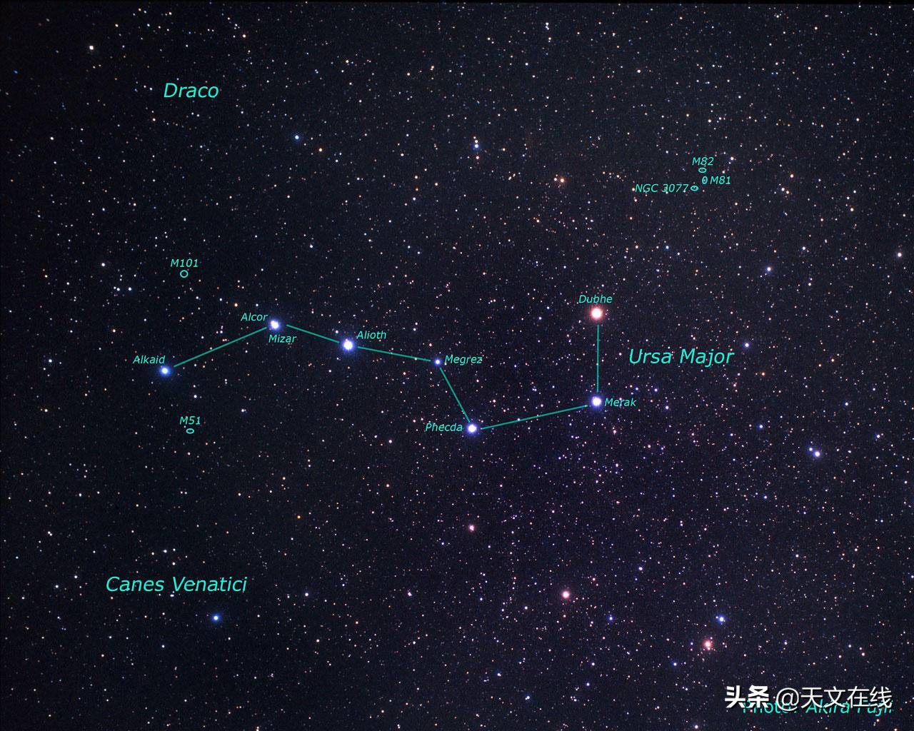 北斗七星的形状(夏季北斗七星的形状) - 泉兴百科