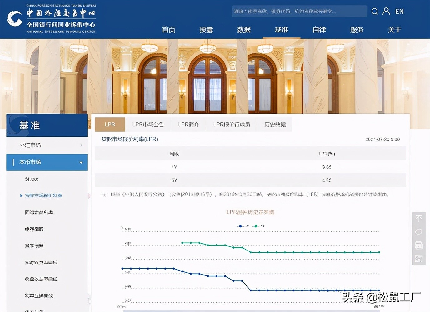 「基点利率」一个基点是多少百分点（LPR+35基点怎么算）