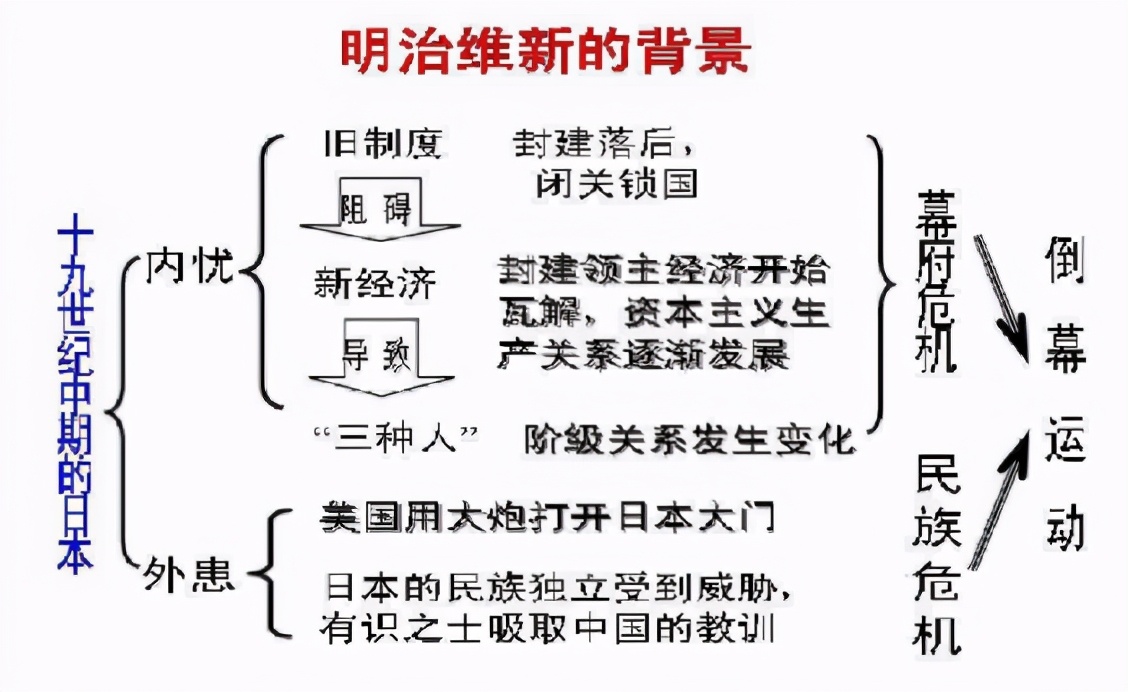 最後的武士原型 明治維新後内戰如何殺死日本武士階層 天天看點